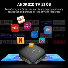 Android13 Smart Home Theater TV Box AllwinnerH313 Google Assistant Netflix Streaming Bluetooth Media Player 2G16G 2.4G5G Wifi T1